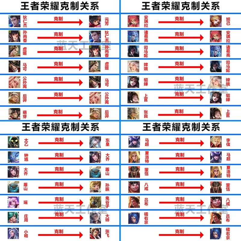 王者荣耀是哪一年发布的？手游发展史上的里程碑！