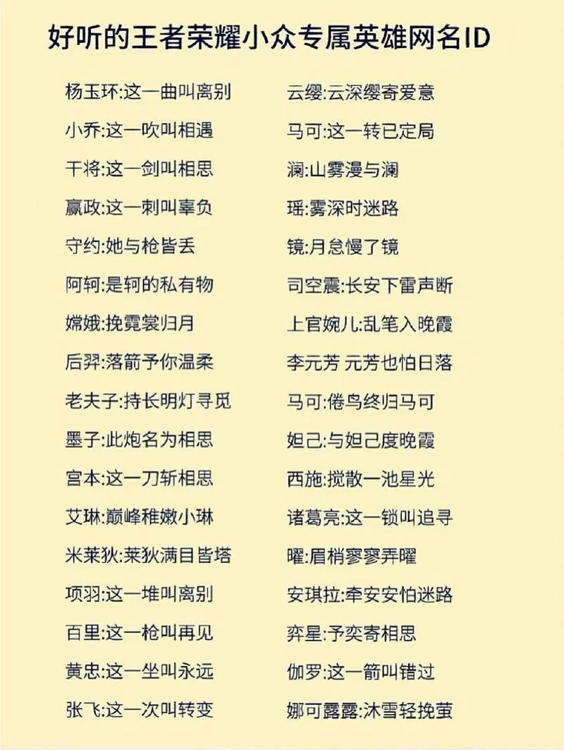 王者荣耀昵称大全：两个字ID的霸气与可爱集合