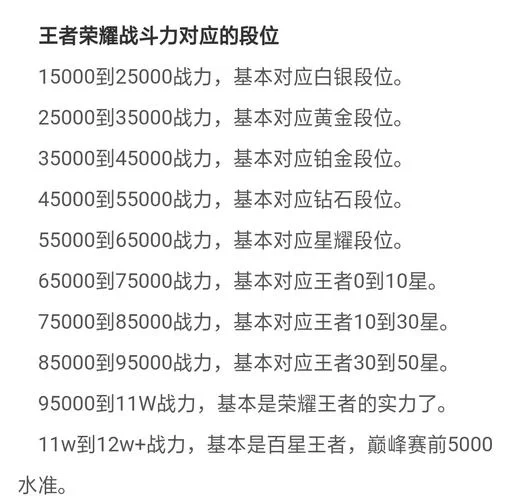王者荣耀最强王者7天掉星规则：避免掉星的技巧