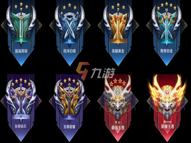 王者荣耀最强王者有多少星级？最新段位继承规则速览
