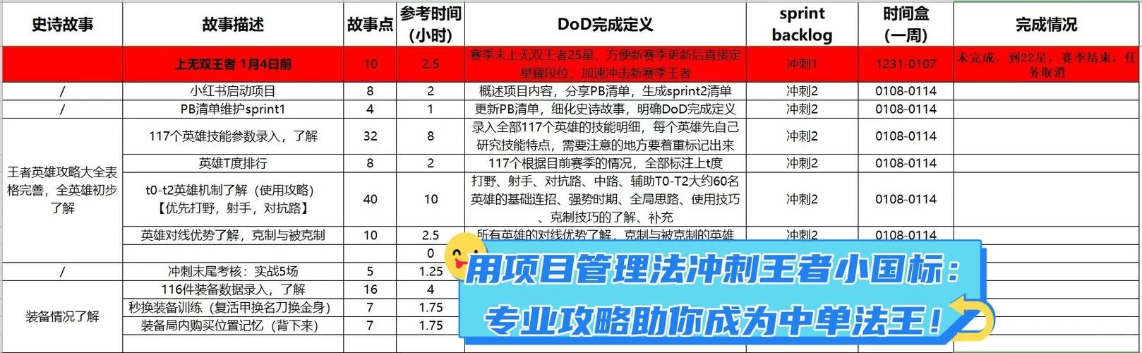 王者荣耀最新操作设置详解:助你成为大神玩家 王者荣耀最新操作设置详解:助你成为大神玩家