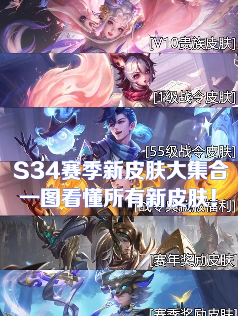王者荣耀最新皮肤大全:所有新皮肤一览及获取方式 王者荣耀最新皮肤大全:所有新皮肤一览及获取方式