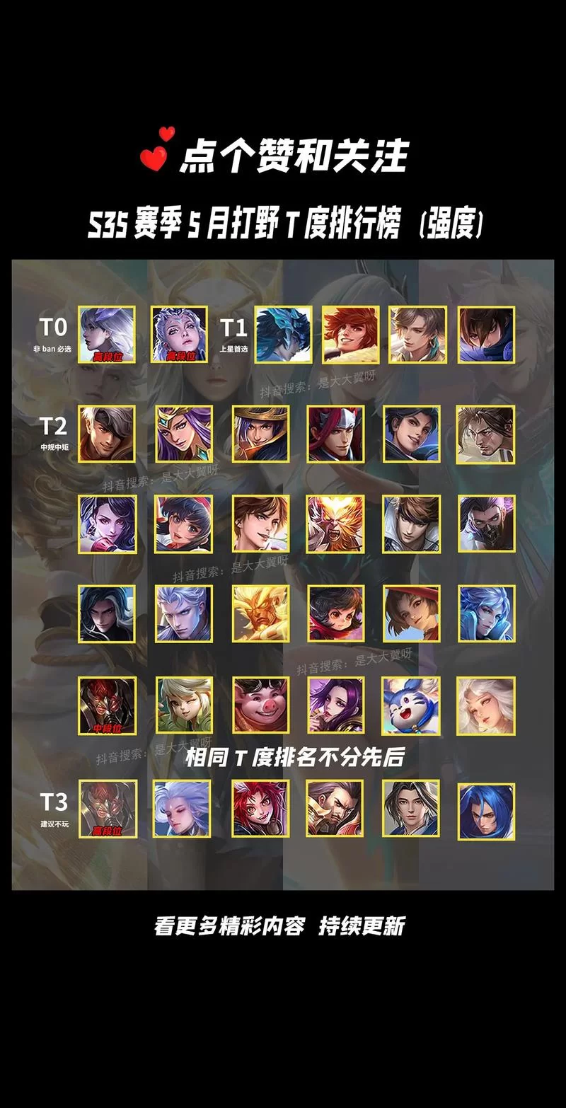 王者荣耀本命英雄选择指南：快速找到你的专属战神