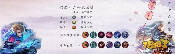 王者荣耀李白玩法攻略：连招技巧、克制英雄及出装推荐