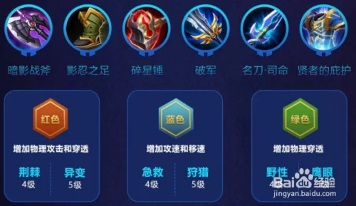 王者荣耀橘右京怎么玩?新手教学:从入门到精通 王者荣耀橘右京怎么玩?新手教学:从入门到精通