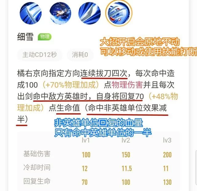 王者荣耀橘右京怎么玩？新手教学：从入门到精通