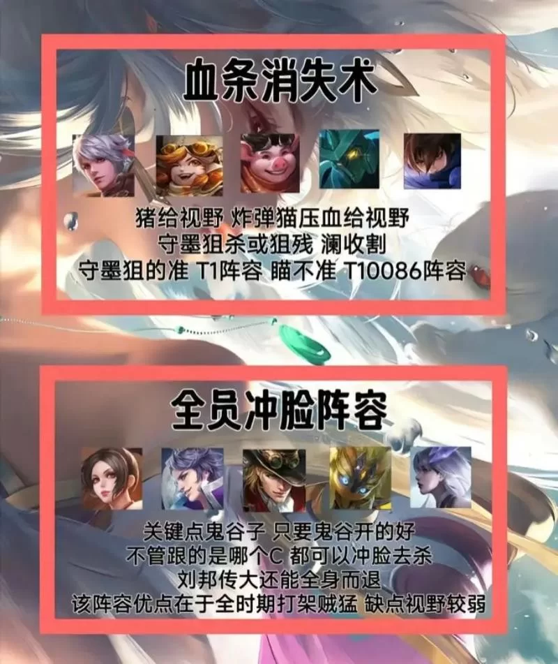 王者荣耀武道大会：最强阵容推荐，带你轻松制霸全场！