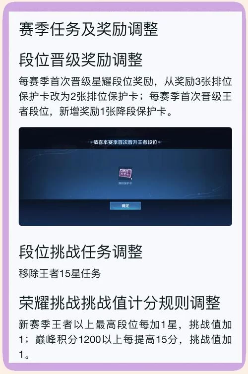 王者荣耀段位排名及奖励：冲刺王者，赢取丰厚奖励！