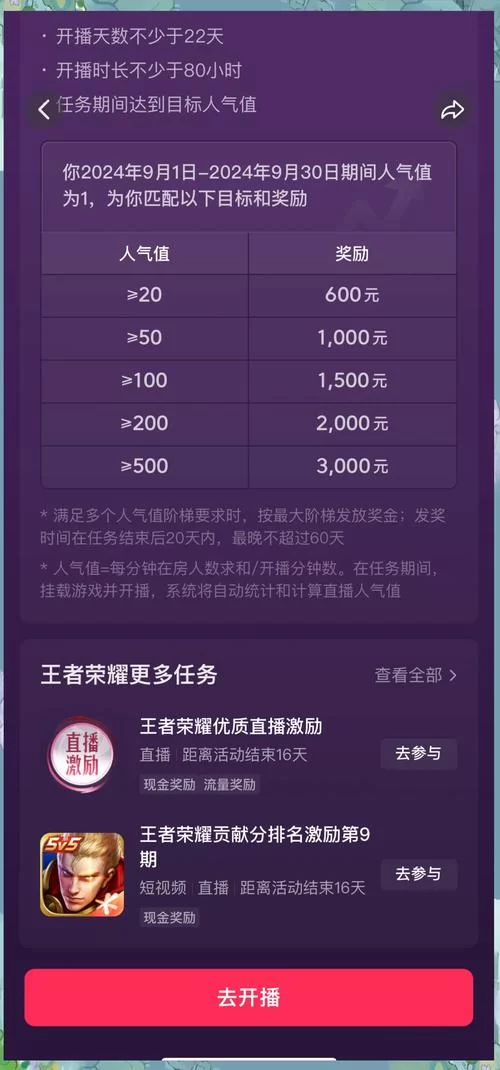 王者荣耀每日一题最新解析，教你轻松答对拿奖励！