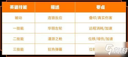 王者荣耀每日一题最新解析，教你轻松答对拿奖励！