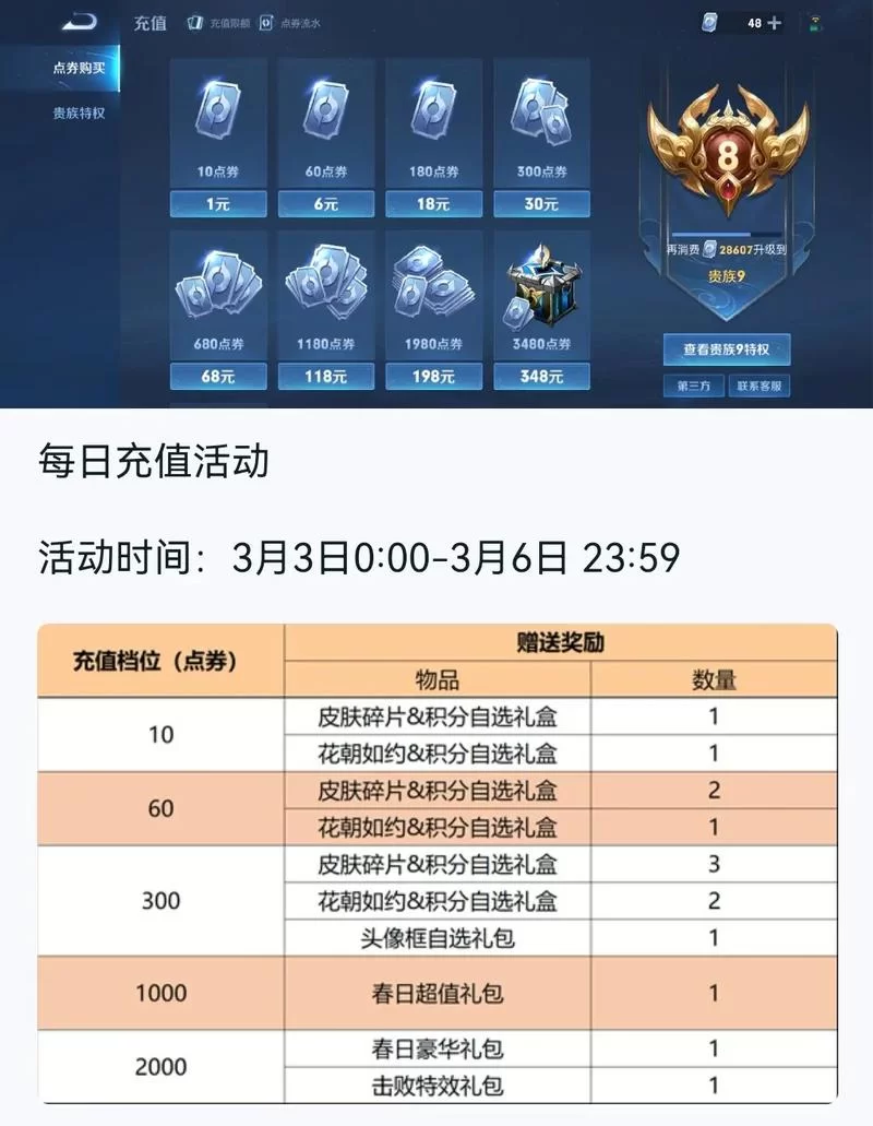 王者荣耀每日充值活动时间表？多久一次有规律吗？