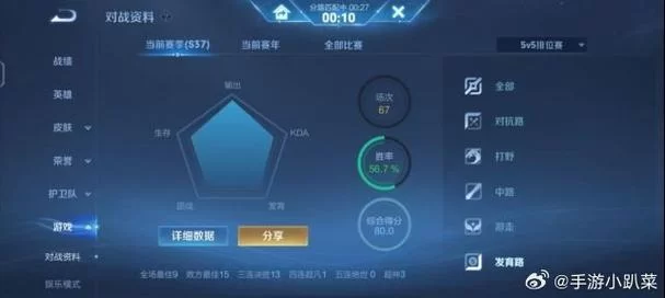 王者荣耀永恒钻石段位分析：突破瓶颈的实用方法