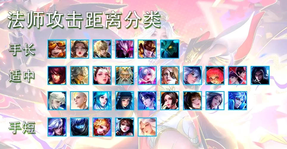 王者荣耀法师大全：S38赛季T0法师推荐及上分技巧