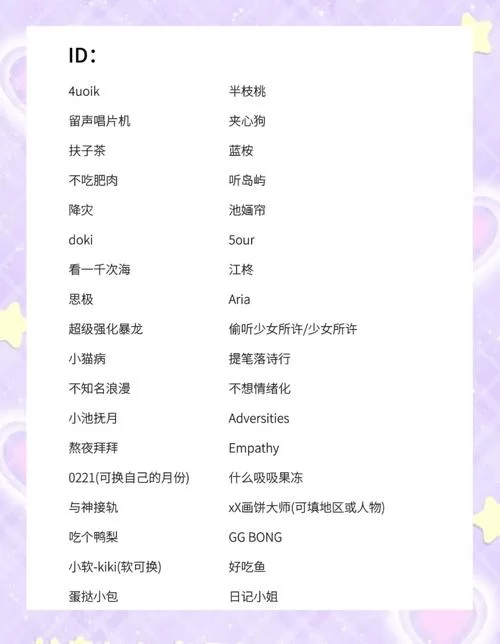 王者荣耀游戏ID怎么取？简单好记又独特的名字