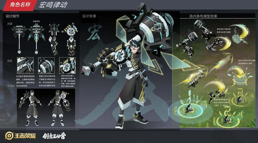 王者荣耀源梦系列皮肤盘点：哪款最值得入手？