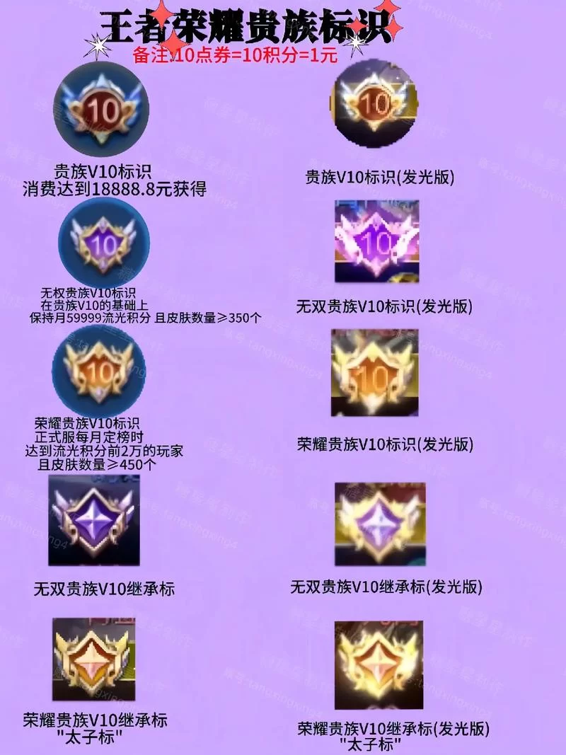 王者荣耀特殊名字及符号：打造你的专属游戏标签