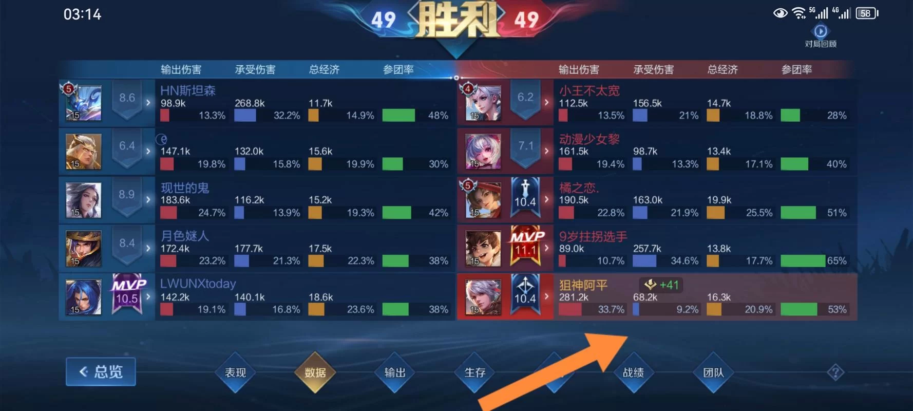 王者荣耀电刀属性及作用：电刀是什么装备？