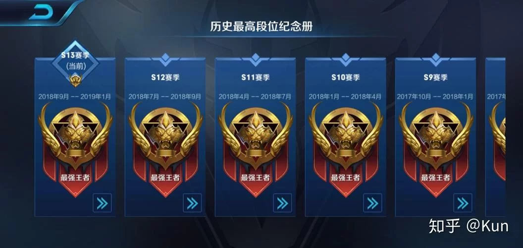 王者荣耀电竞形象怎么设置？快速设置电竞选手卡