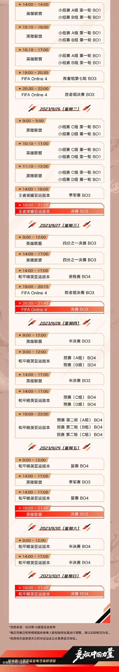 王者荣耀电竞赛事：亚运会项目及世界杯合作详解