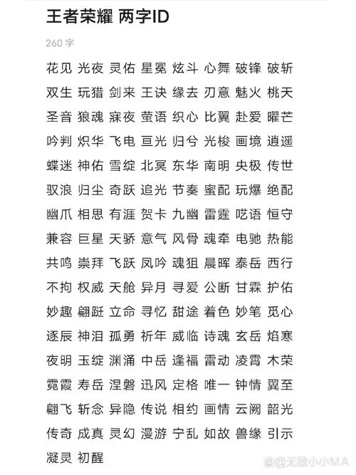 王者荣耀男生名字：游戏昵称大全及名字含义
