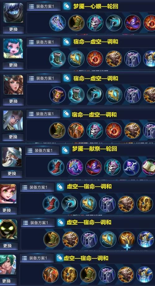 王者荣耀百穿铭文组合是哪些？快速提升物理穿透