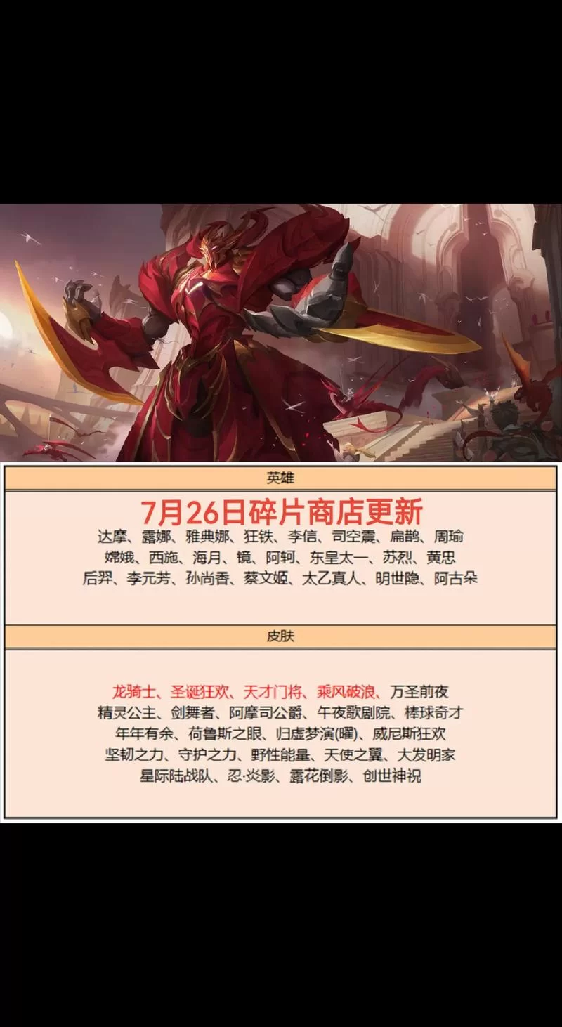 王者荣耀皮肤碎片商店更新！哪些皮肤值得兑换？