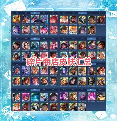 王者荣耀皮肤碎片怎么获得？快速收集碎片的七个技巧