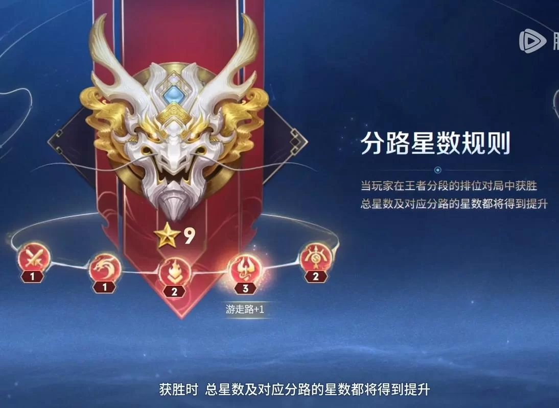 王者荣耀至尊星耀段位详解：新赛季段位继承规则全攻略
