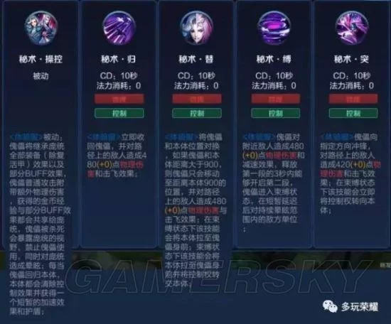 王者荣耀英雄技能介绍大全：图文详解，一看就懂
