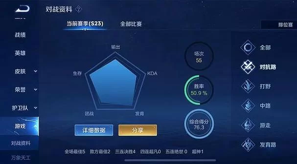 王者荣耀荣耀战力规则：如何提升你的战力？