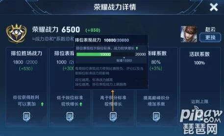 王者荣耀荣耀战力规则：如何提升你的战力？