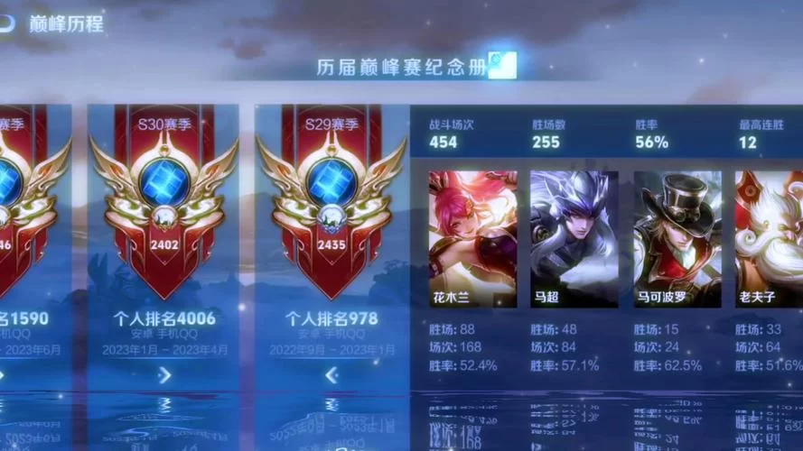 王者荣耀荣耀王者最高多少星？冲击星级巅峰的挑战！