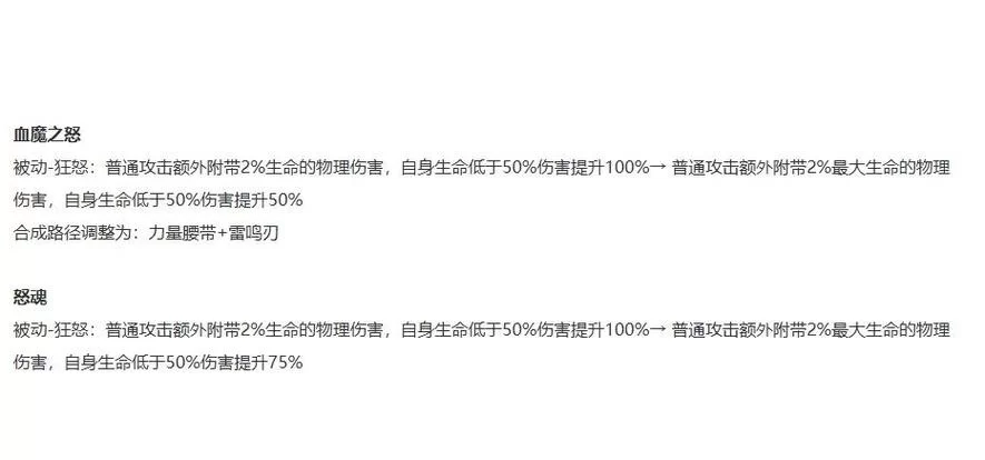王者荣耀装备大更新：S39赛季装备调整详解及推荐