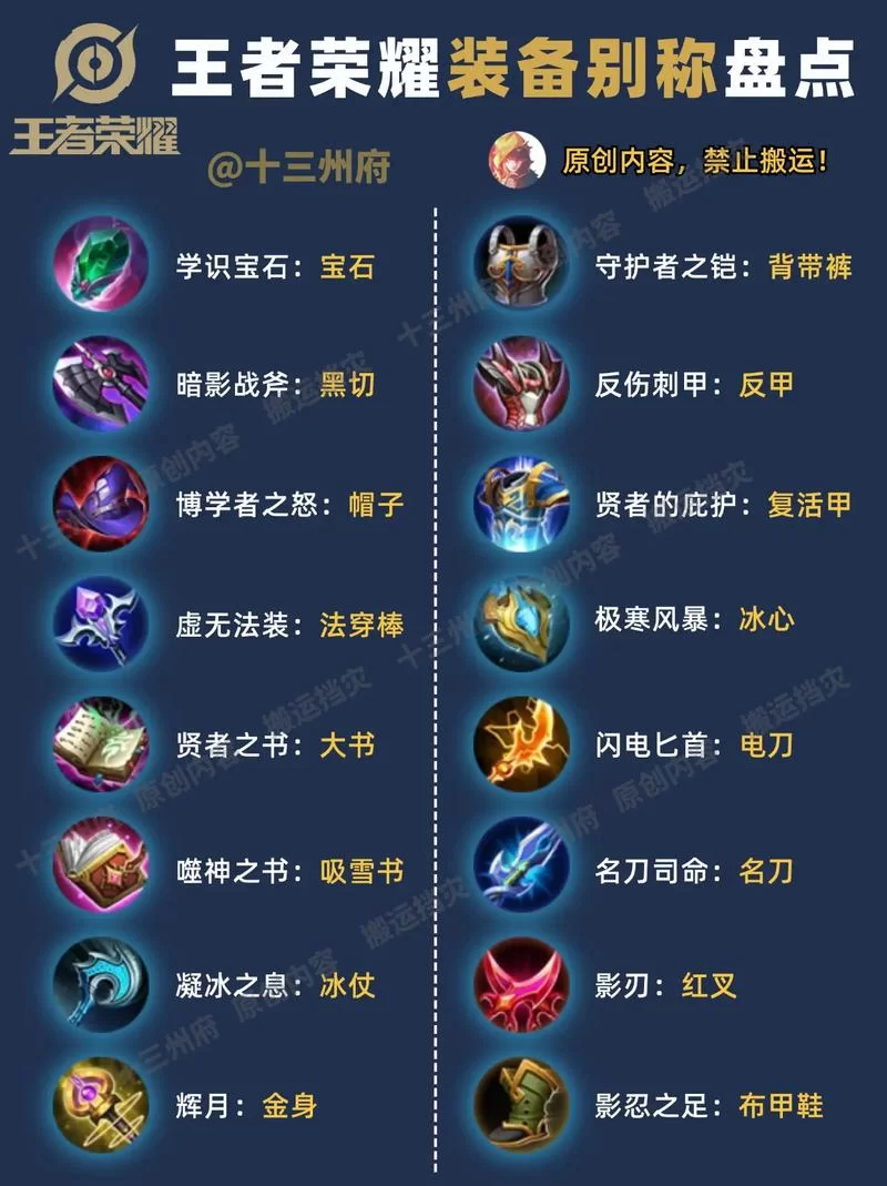 王者荣耀装备栏怎么设置？左右切换方法详解