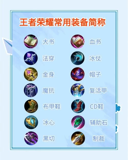 王者荣耀装备栏怎么设置？左右切换方法详解