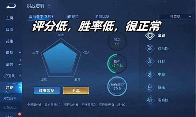 王者荣耀评分计算方法：影响评分的因素及提升技巧全解析