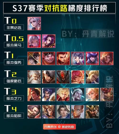 王者荣耀评分计算方法：影响评分的因素及提升技巧全解析