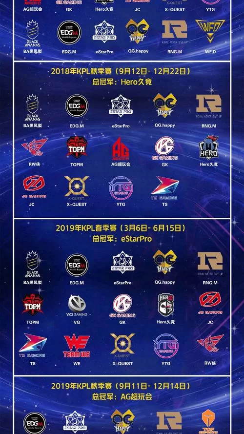 王者荣耀诗意战队名字大全：好听又独特