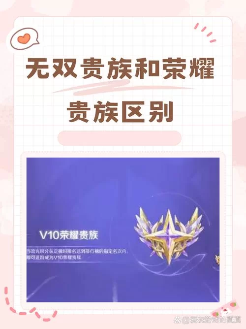 王者荣耀贵族等级详解：所有等级特权一览