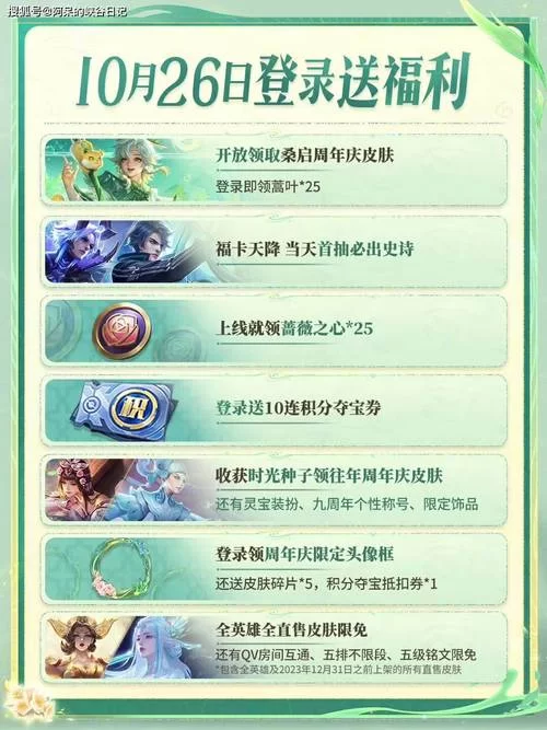 王者荣耀赠送皮肤未领取会返还吗？详解皮肤领取规则