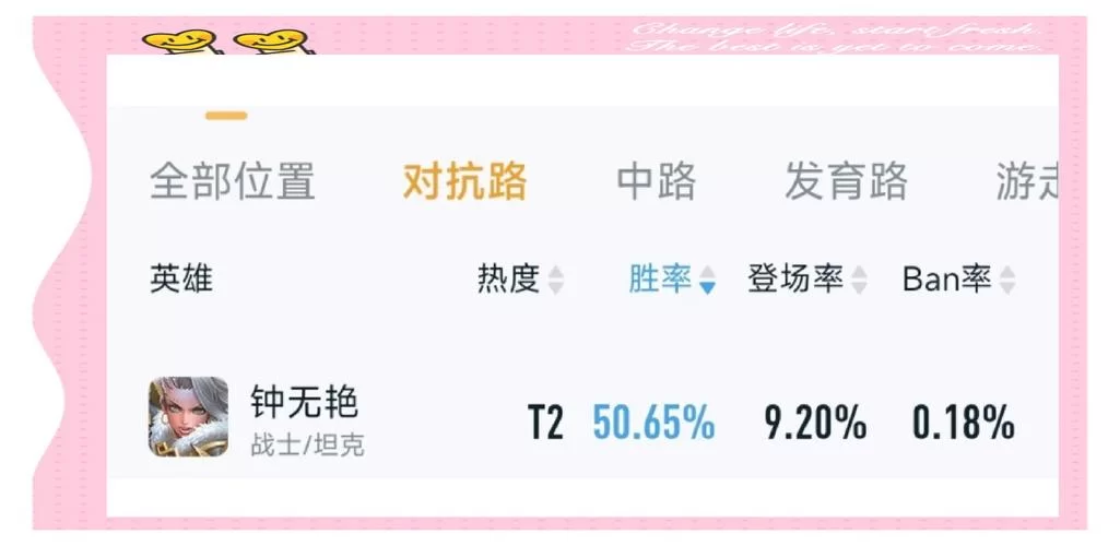 王者荣耀钟无艳出装铭文教学，助你快速晋级！