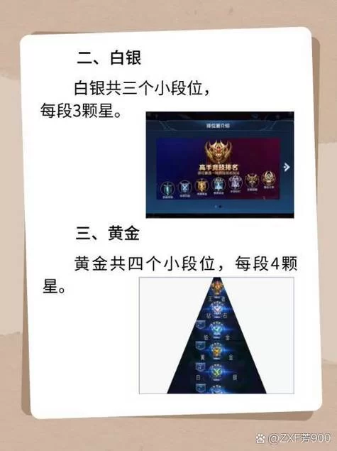 王者荣耀铂金有几个小段位？快速了解段位晋级规则