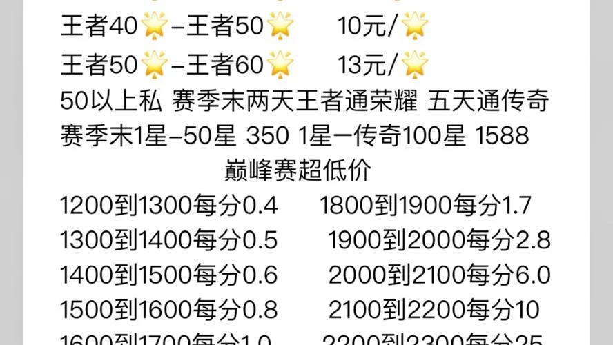 王者荣耀陪玩多少钱一把？价格区间及影响因素分析