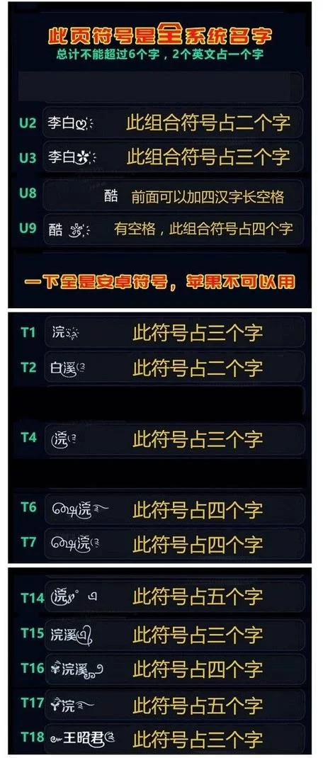 王者荣耀隐藏符号大全：空白昵称快速生成方法