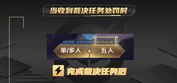 王者荣耀鹰眼队员职责是什么？申请条件高吗？