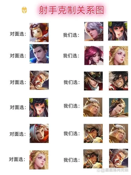 王者荣耀：几个英雄轻松克制貂蝉，速来学习！