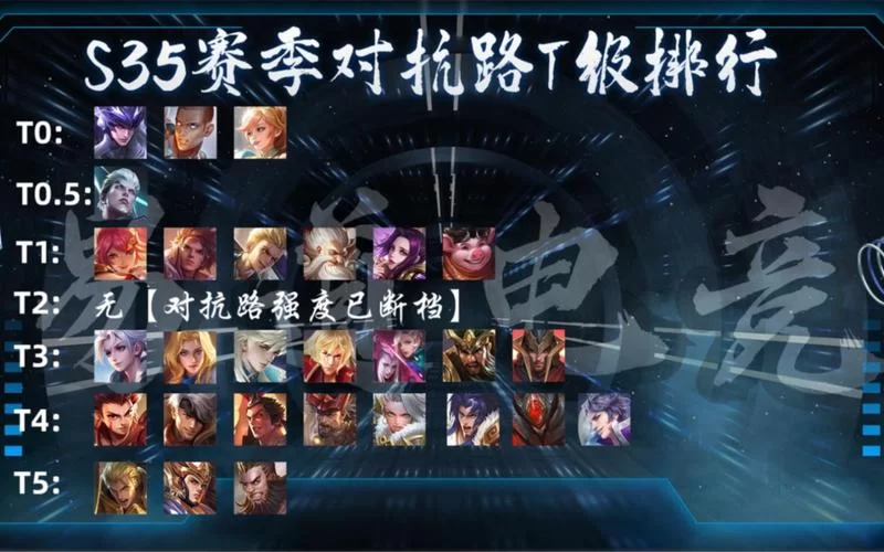 王者荣耀：发育路与对抗路，你真的了解它们的区别吗？