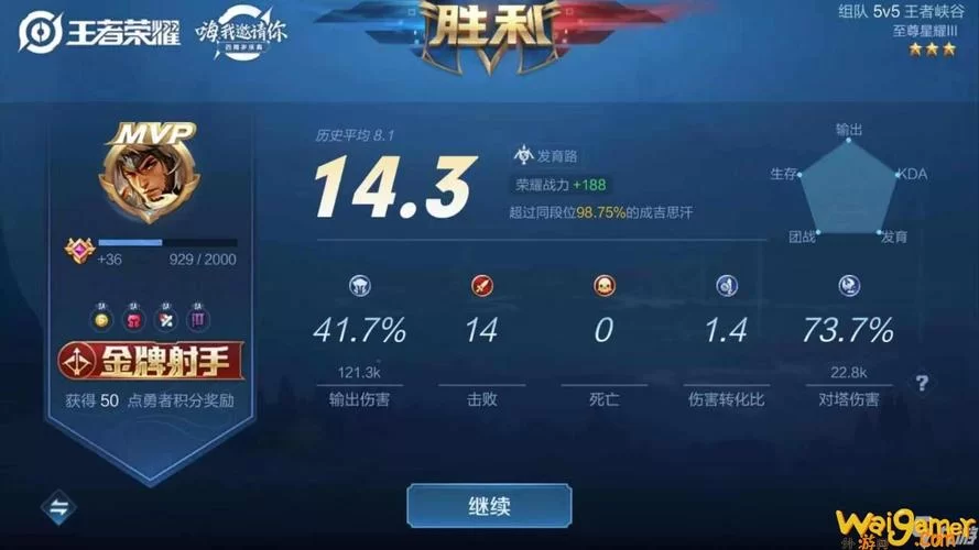 王者荣耀：射手到底该走上路还是下路？