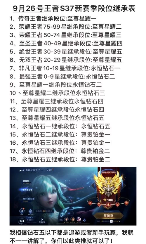 王者荣耀：星耀与铂金排位匹配规则详解
