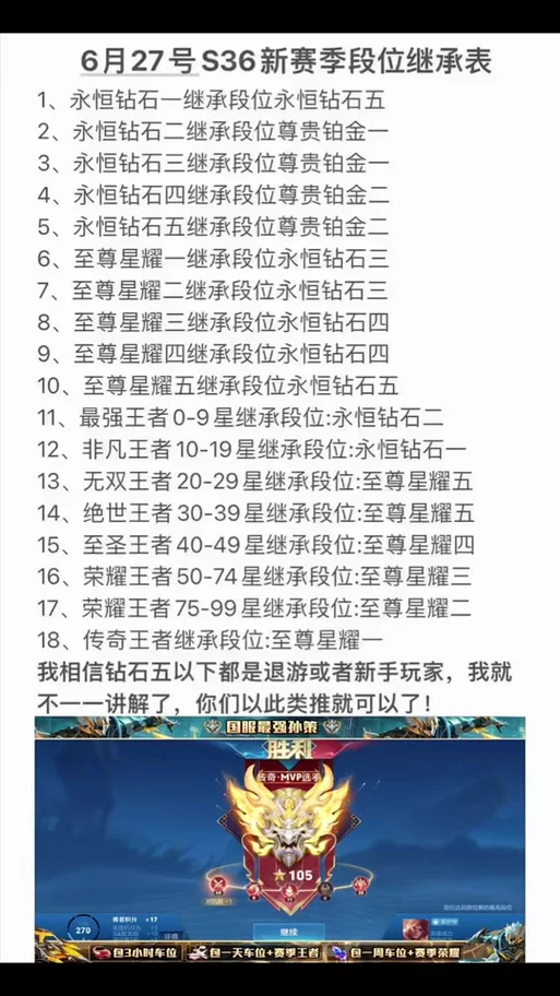 王者荣耀：星耀与铂金排位匹配规则详解
